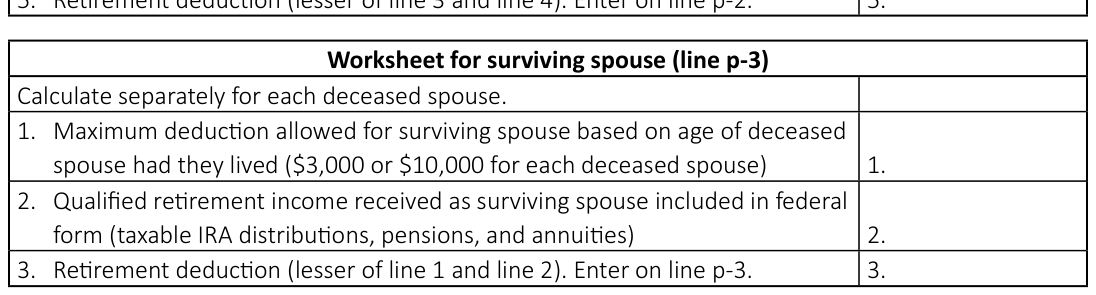 Table from the official PDF (page 29)