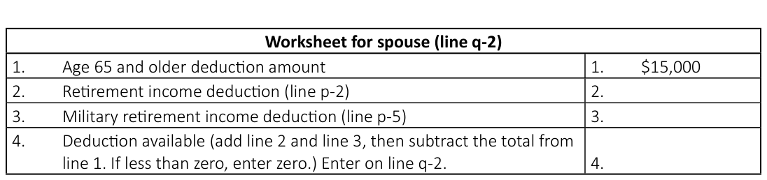 Table from the official PDF (page 31)