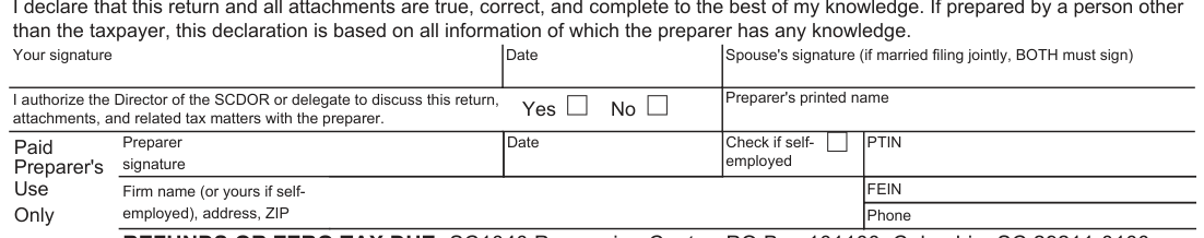 Table from the official PDF (page 3)