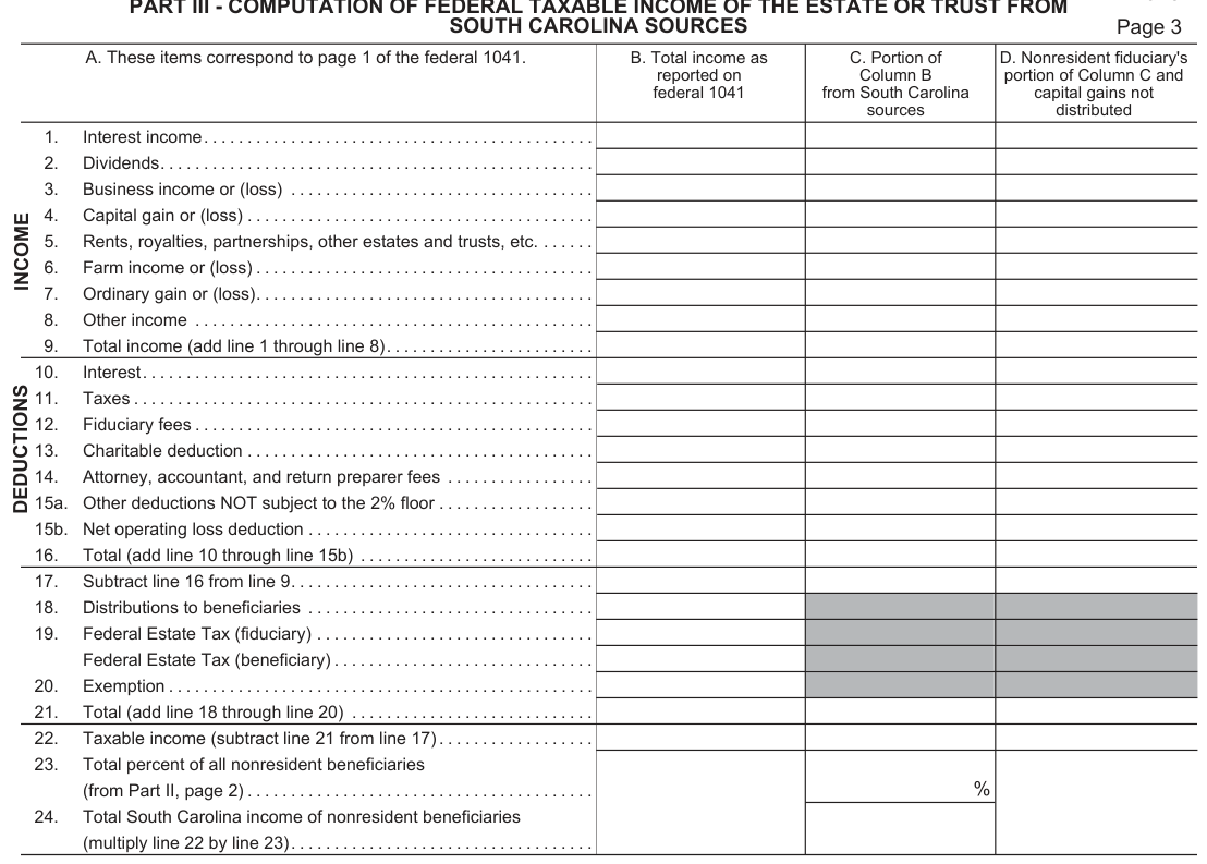 Table from the official PDF (page 3)