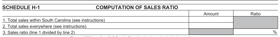 Table from the official PDF (page 4)