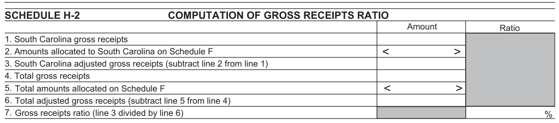 Table from the official PDF (page 4)