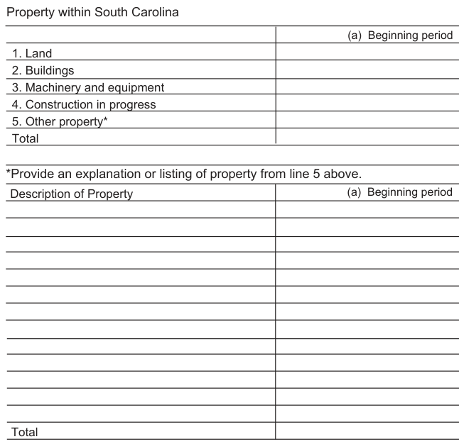 Table from the official PDF (page 8)