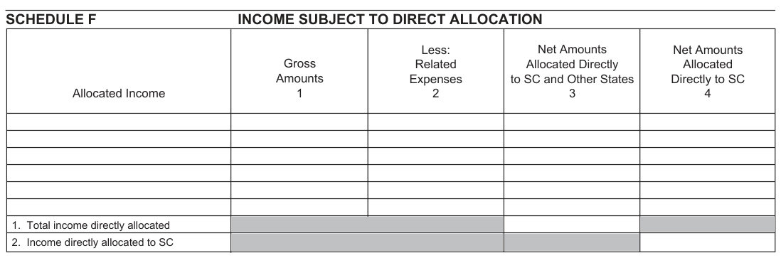 Table from the official PDF (page 4)