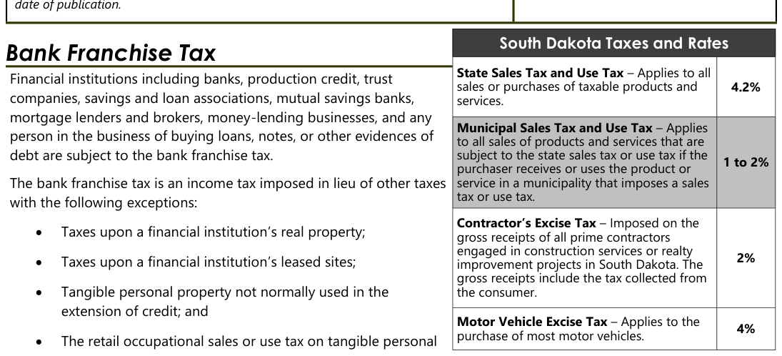 Table from the official PDF (page 1)