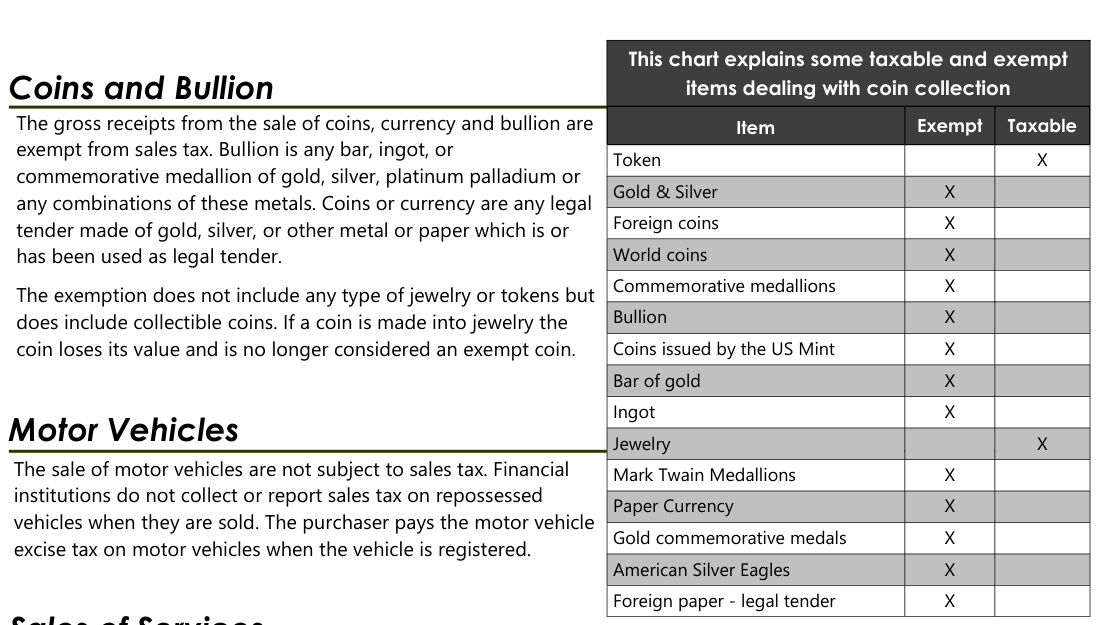 Table from the official PDF (page 2)