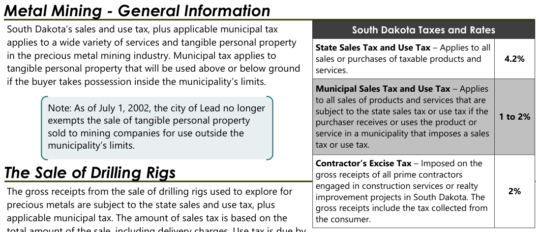Table from the official PDF (page 1)