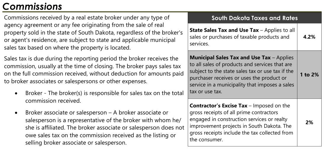 Table from the official PDF (page 1)