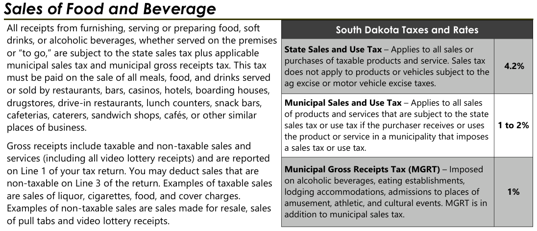 Table from the official PDF (page 1)