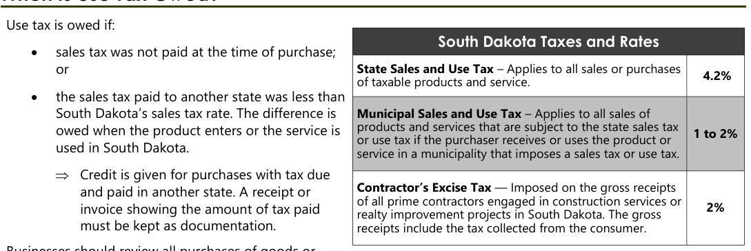 Table from the official PDF (page 1)