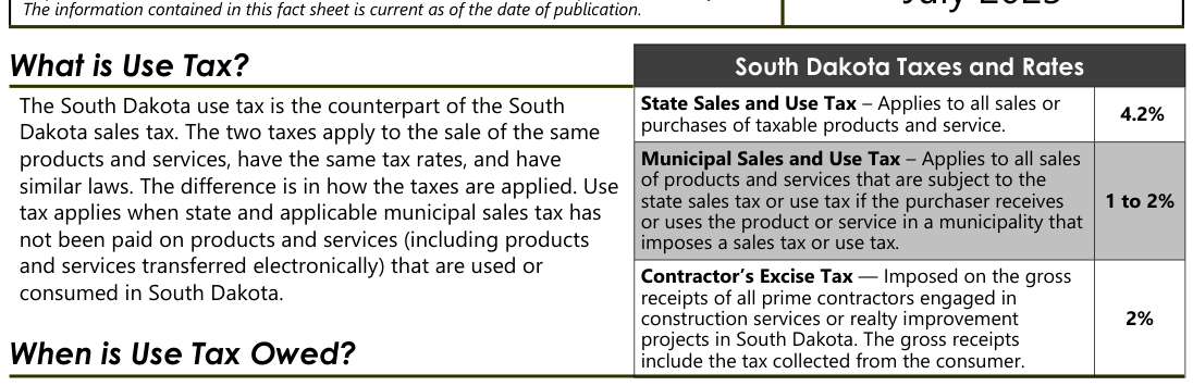 Table from the official PDF (page 1)