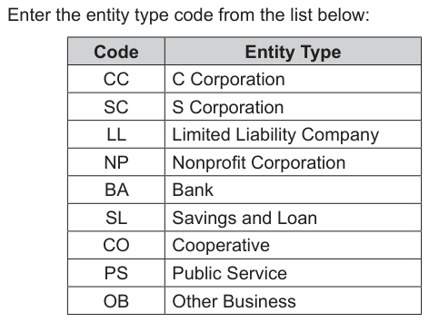 Table from the official PDF (page 11)