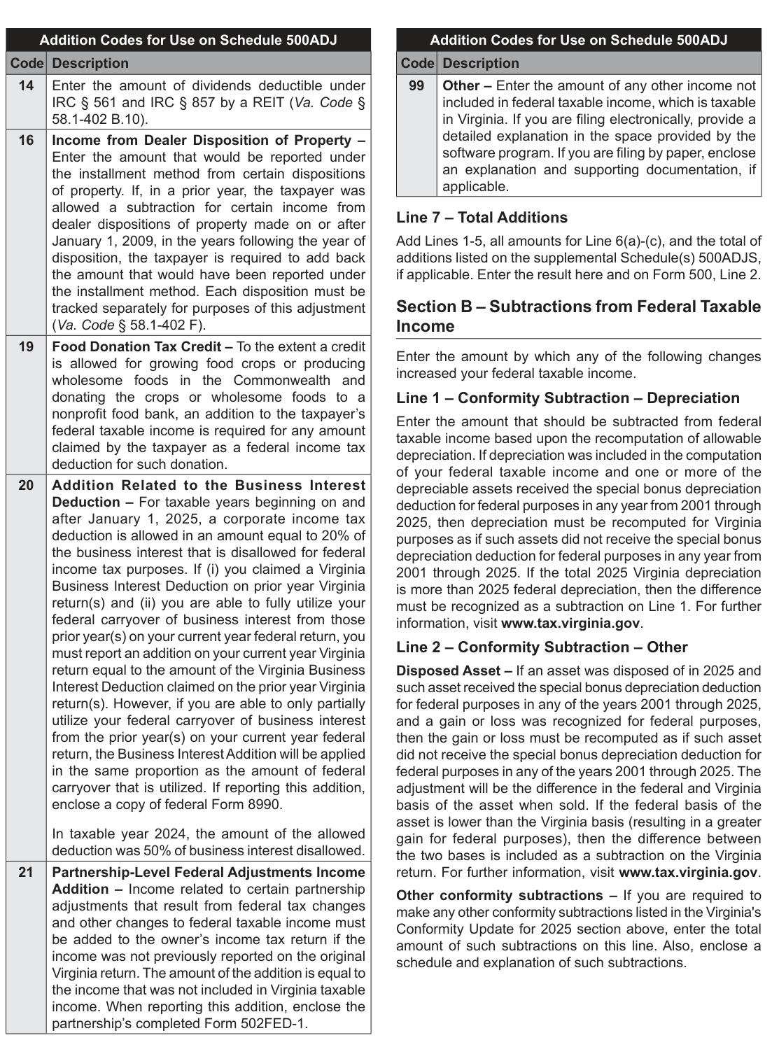 Table from the official PDF (page 16)