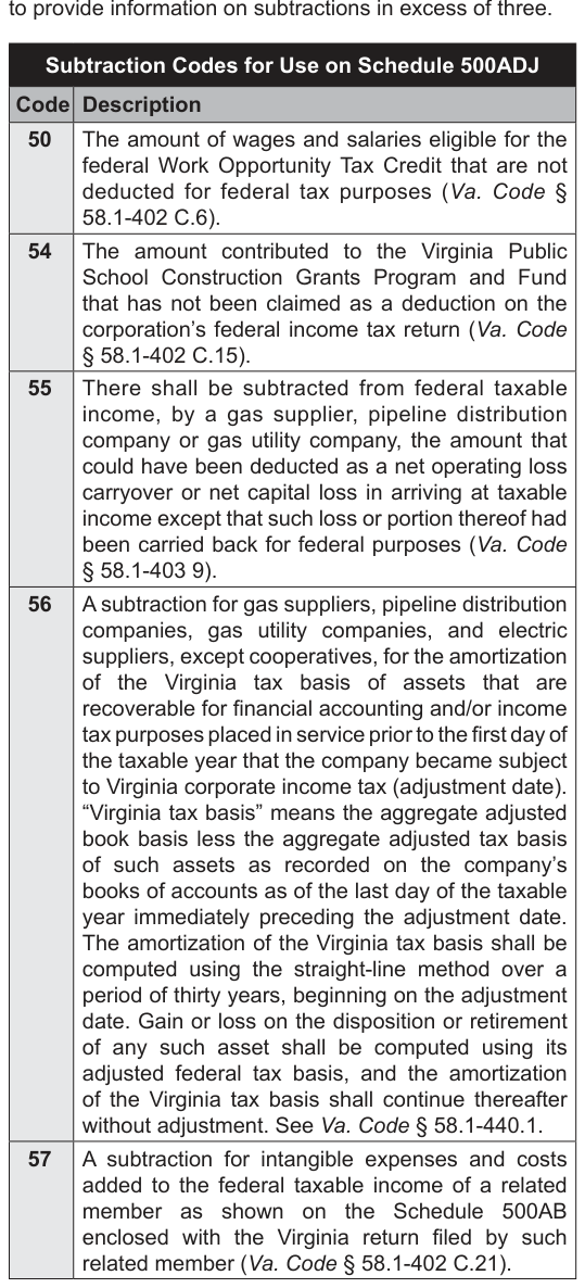 Table from the official PDF (page 17)