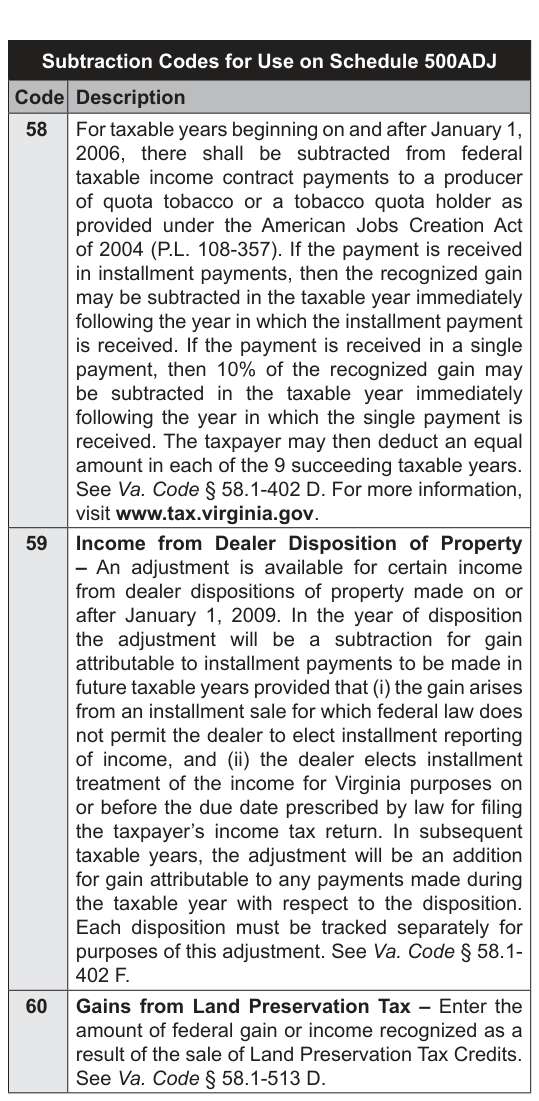 Table from the official PDF (page 18)