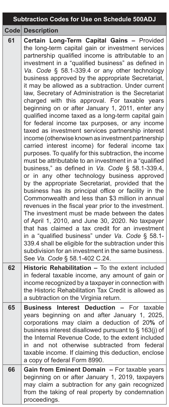 Table from the official PDF (page 18)