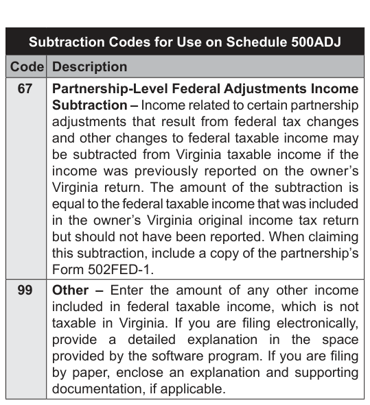 Table from the official PDF (page 19)