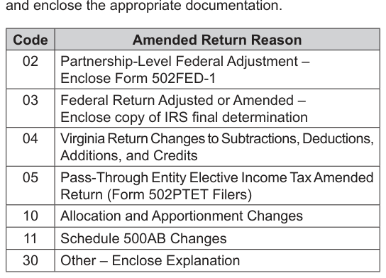 Table from the official PDF (page 11)