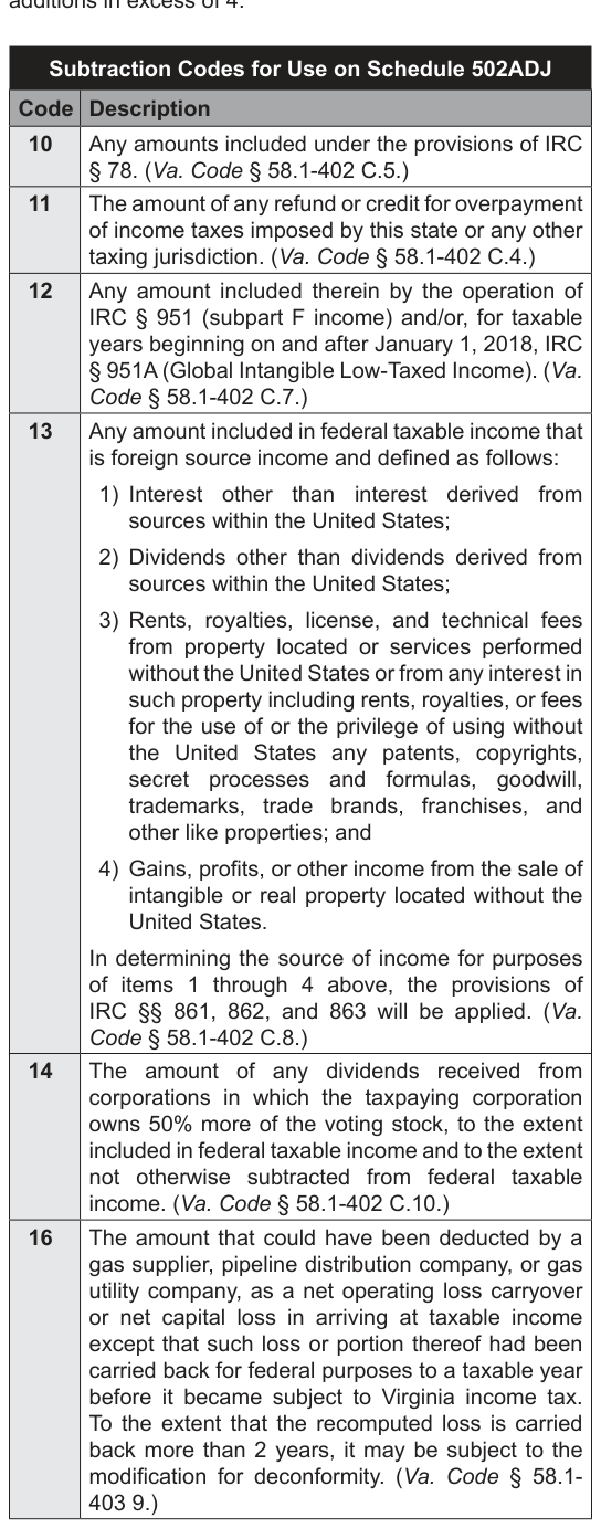 Table from the official PDF (page 18)