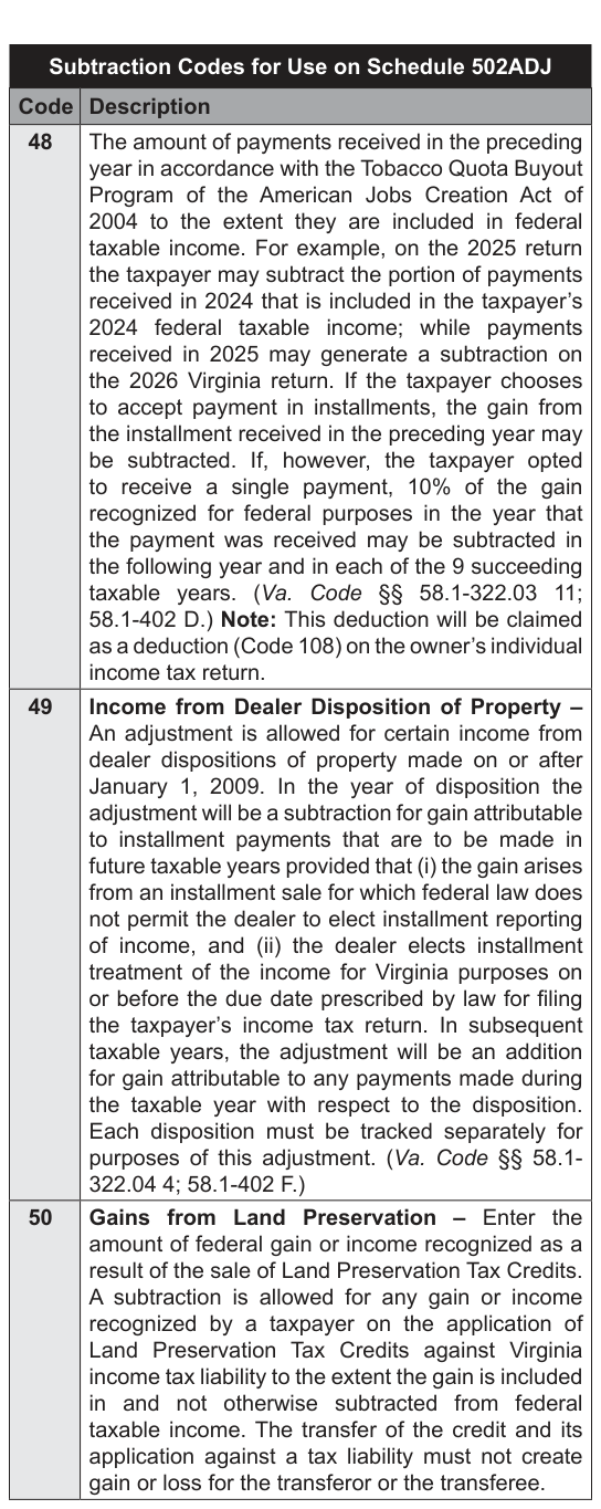 Table from the official PDF (page 19)