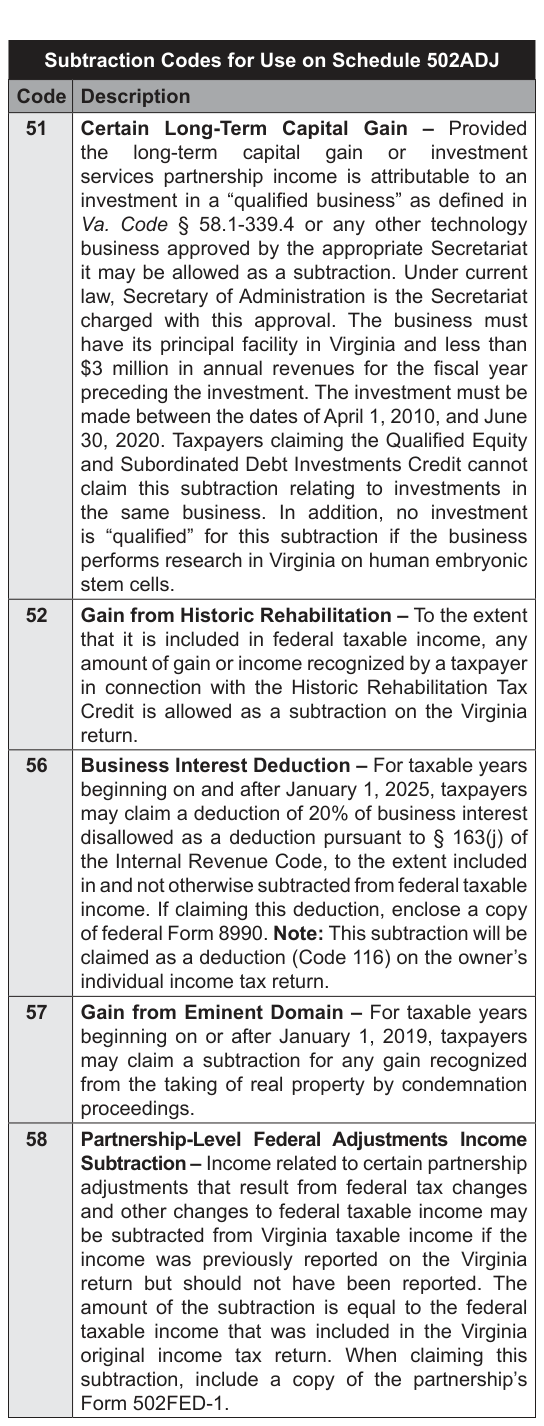 Table from the official PDF (page 20)