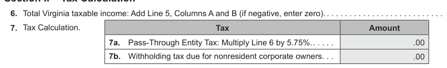 Table from the official PDF (page 12)