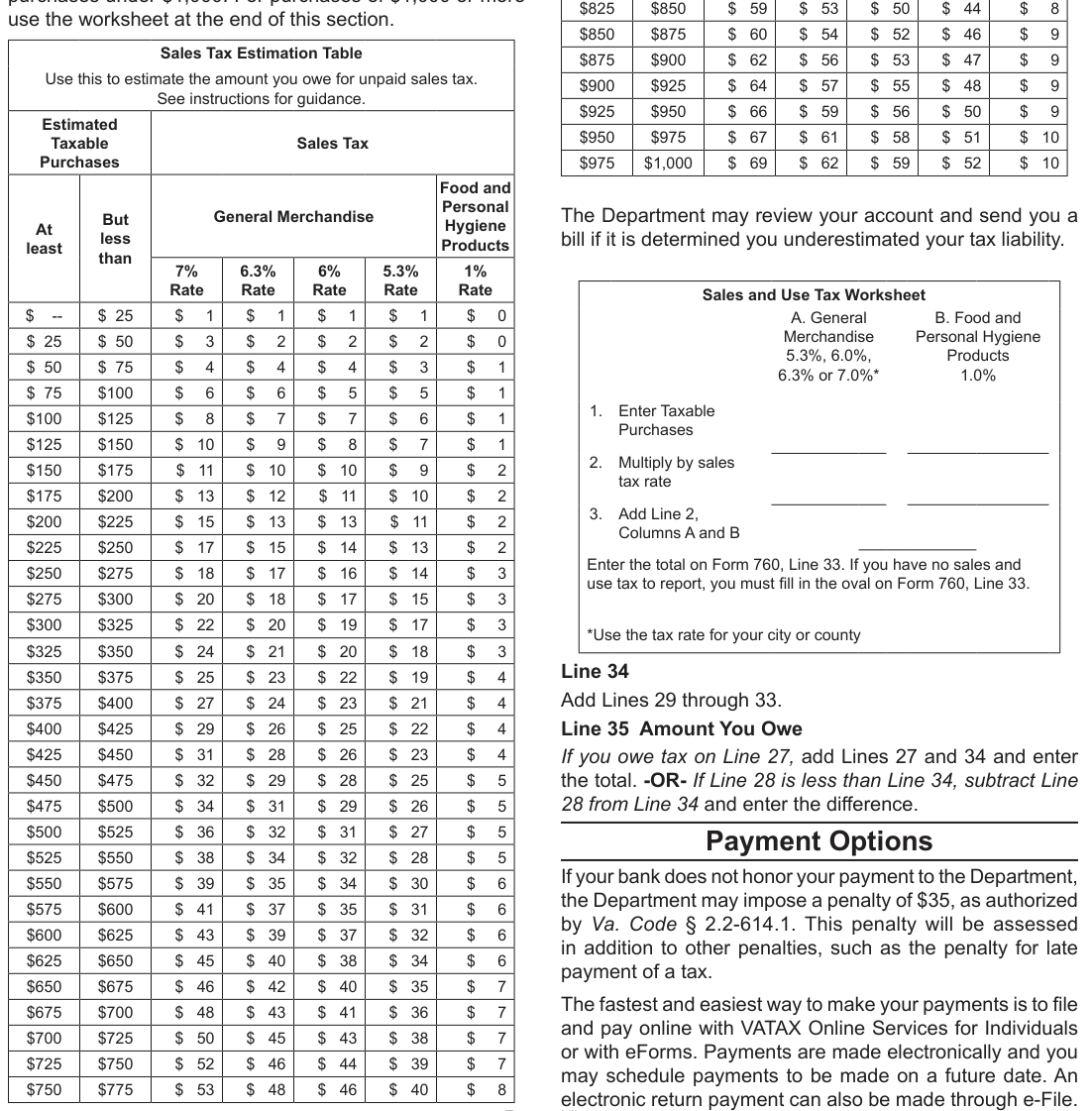 Table from the official PDF (page 21)