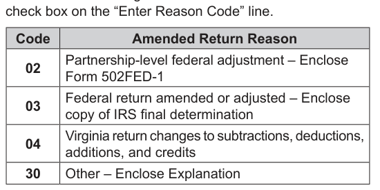 Table from the official PDF (page 9)