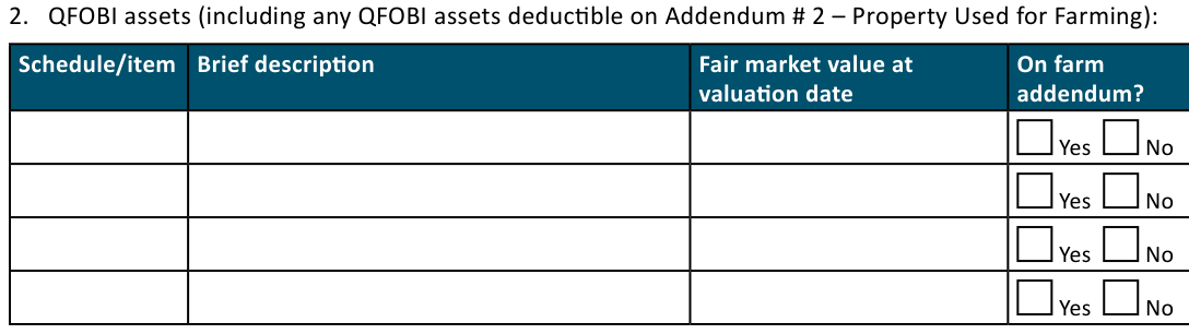 Table from the official PDF (page 2)