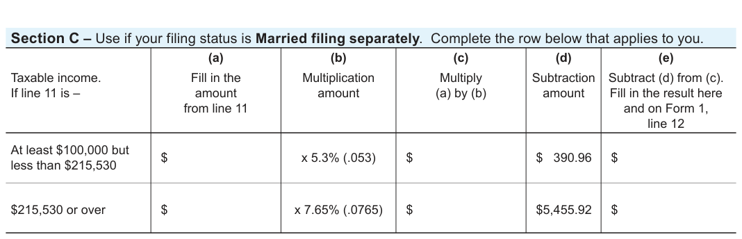 Table from the official PDF (page 44)