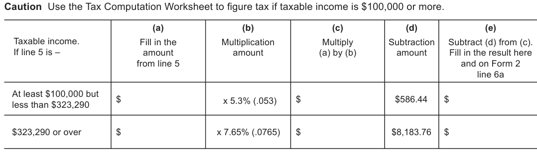 Table from the official PDF (page 26)