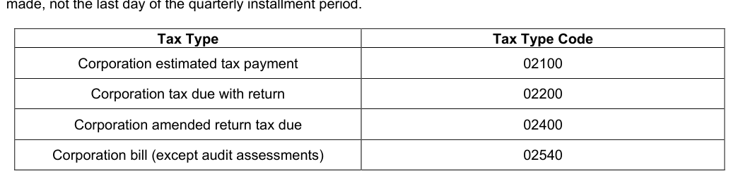 Table from the official PDF (page 11)