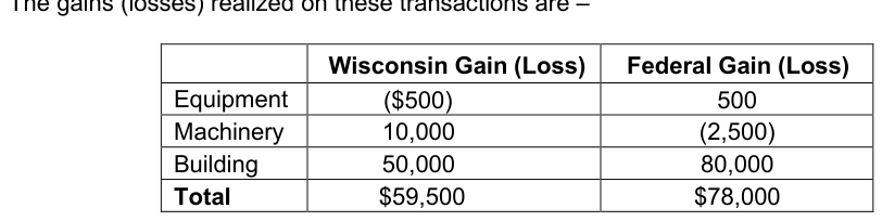 Table from the official PDF (page 39)