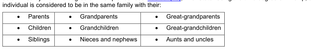 Table from the official PDF (page 5)