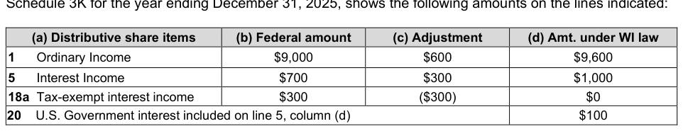 Table from the official PDF (page 16)