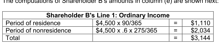 Table from the official PDF (page 19)