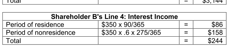 Table from the official PDF (page 19)