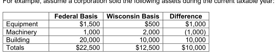 Table from the official PDF (page 23)