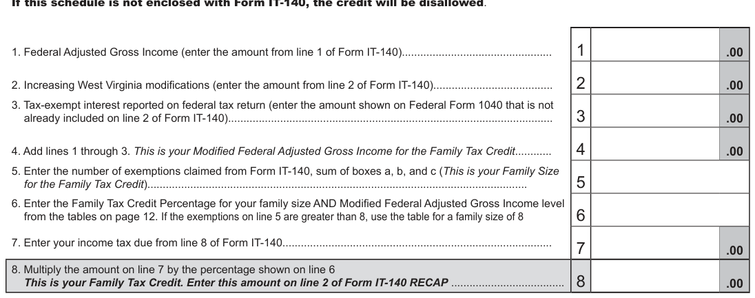 Table from the official PDF (page 13)