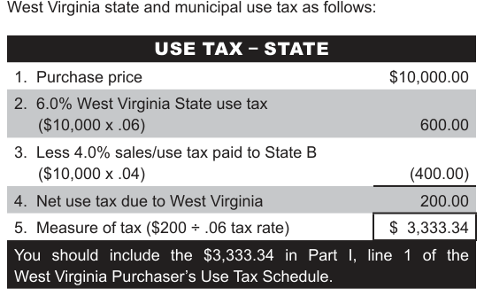 Table from the official PDF (page 45)