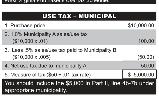 Table from the official PDF (page 45)