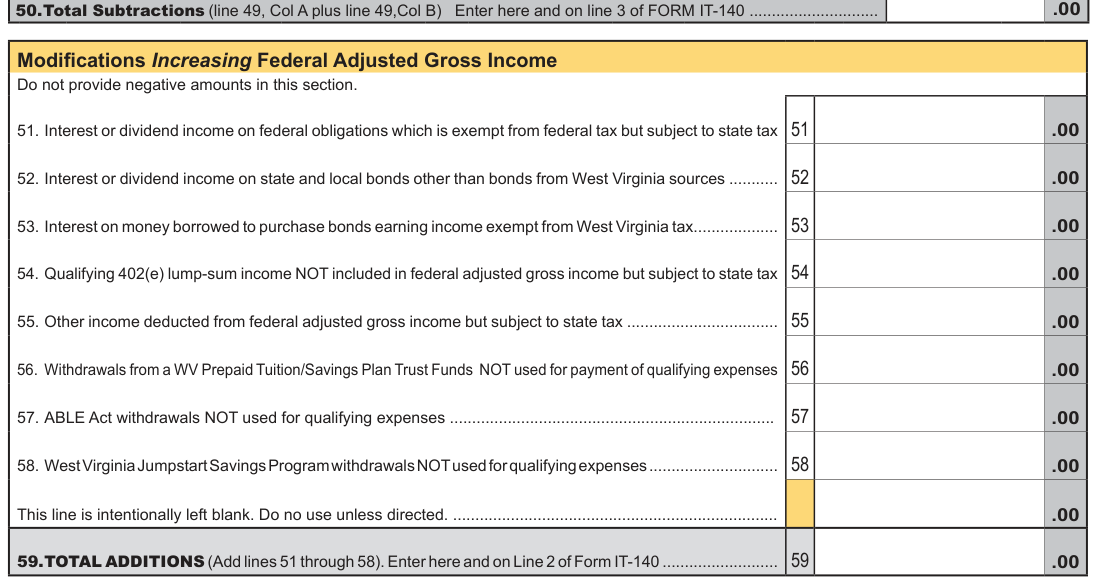 Table from the official PDF (page 6)