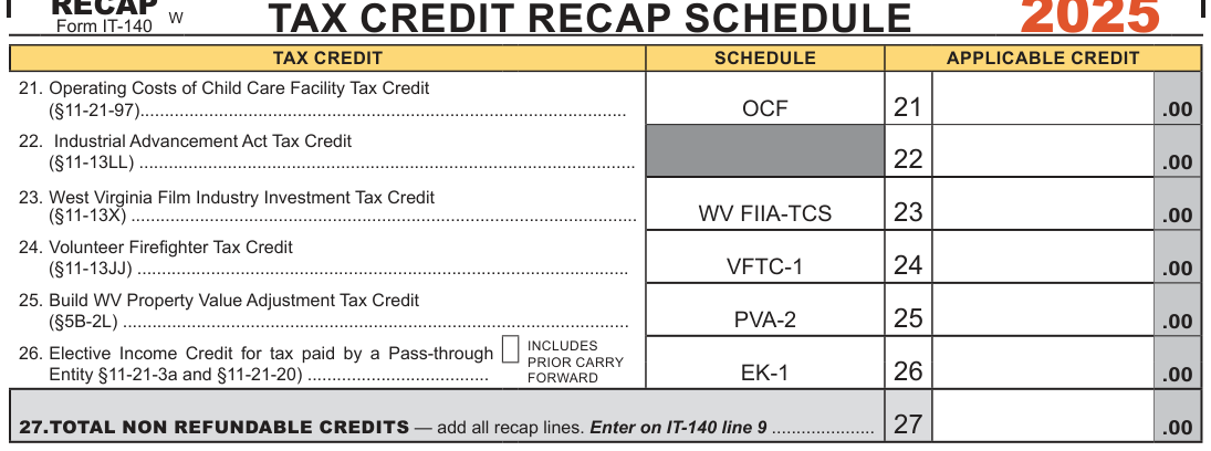 Table from the official PDF (page 8)