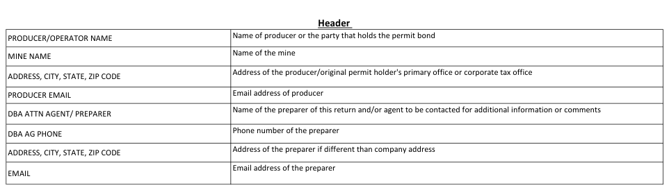 Table from the official PDF (page 1)