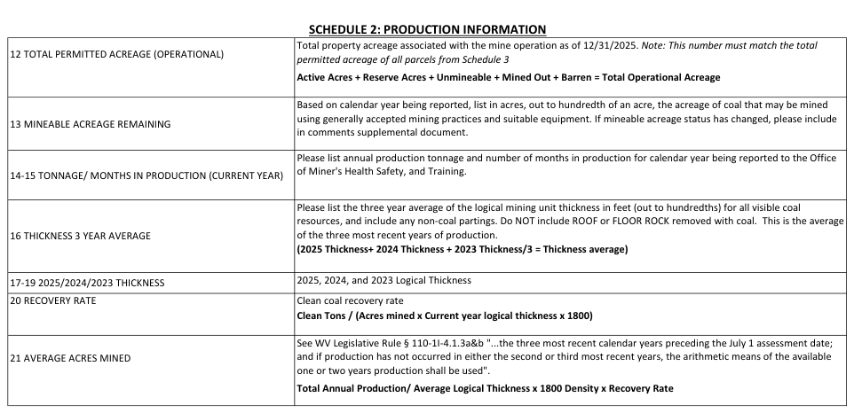 Table from the official PDF (page 1)